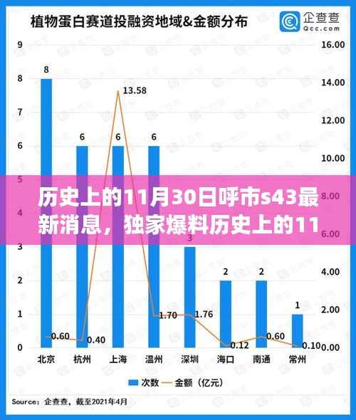 高人雅士 第2页
