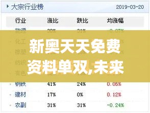 读书三到 第2页
