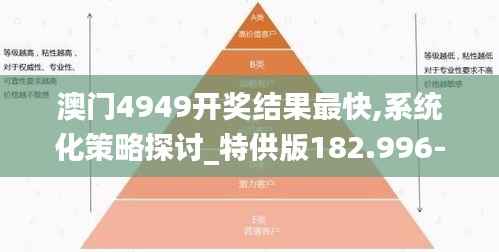 差强人意 第2页