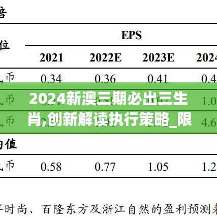 2024新澳三期必出三生肖,创新解读执行策略_限量版24.203-5