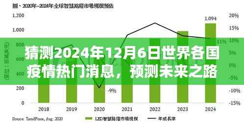 手不释卷 第2页