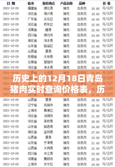 矢志不渝 第2页