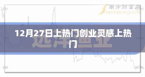 12月27日，激发创业灵感，引领潮流趋势