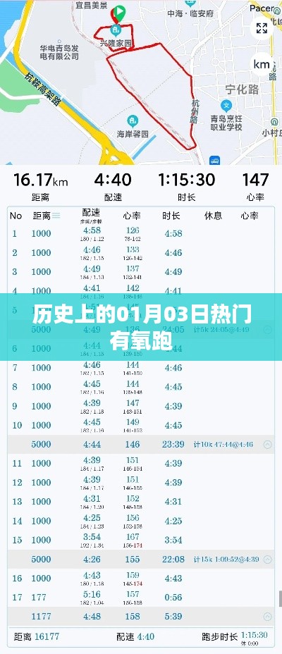 棒打出头鸟 第2页