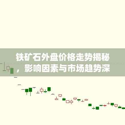 铁矿石外盘价格走势揭秘，影响因素与市场趋势深度解读