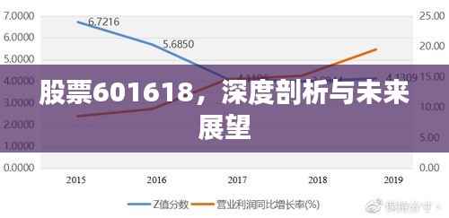 股票601618，深度剖析与未来展望