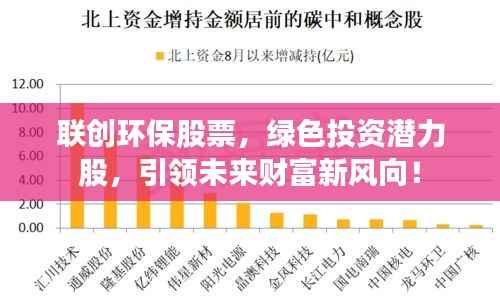 联创环保股票，绿色投资潜力股，引领未来财富新风向！