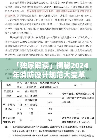 「独家解读」揭秘2024年消防设计规范大变革！