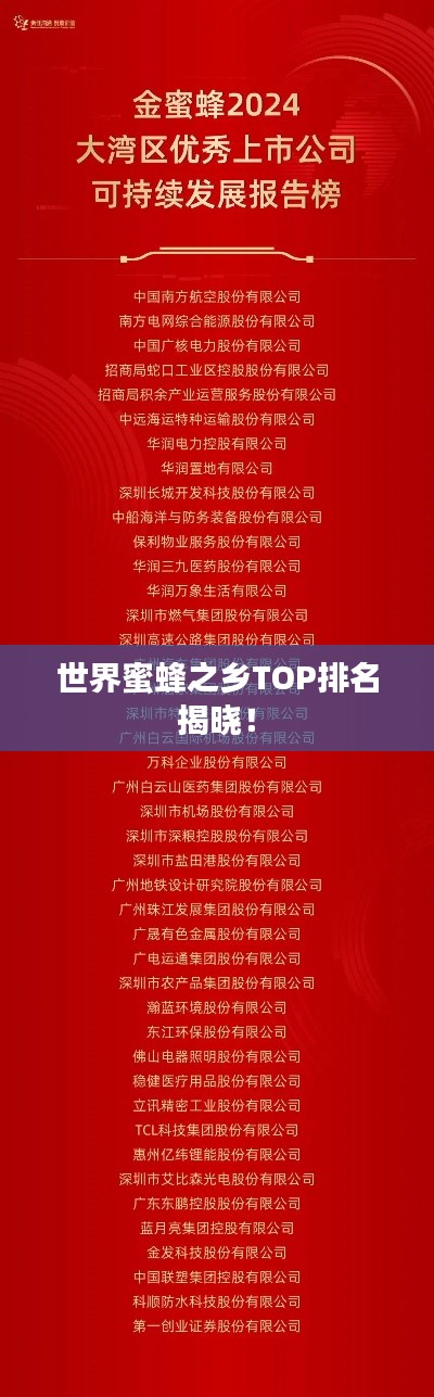 世界蜜蜂之乡TOP排名揭晓!